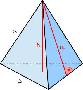 Dreiseitige Pyramide Mathetreff Online