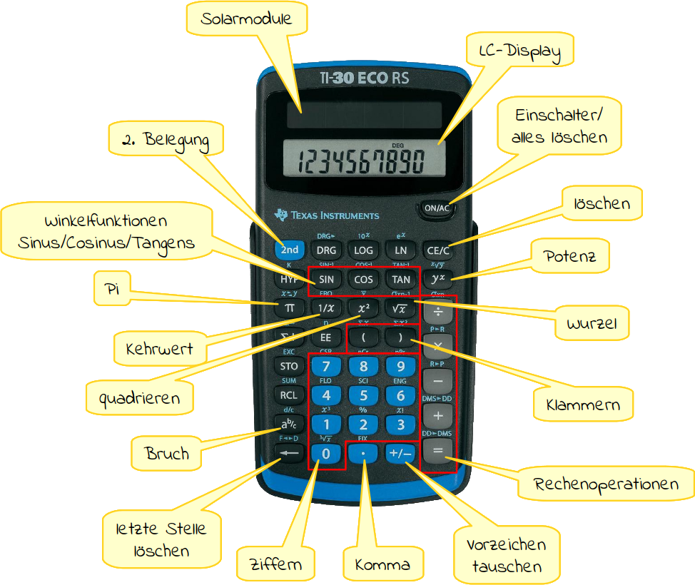 Texas Instruments Ti 30 Eco Rs