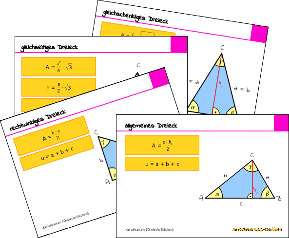 DREIECK  Definition, Berechnung & Arbeitsblatt zum Ausdrucken