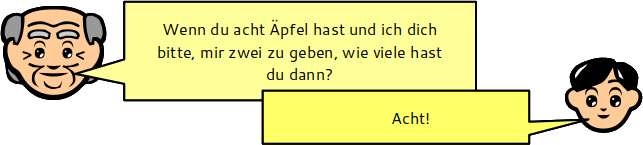 Witz der Woche Witz der Woche