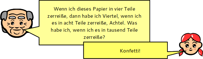 Witz der Woche Witz der Woche